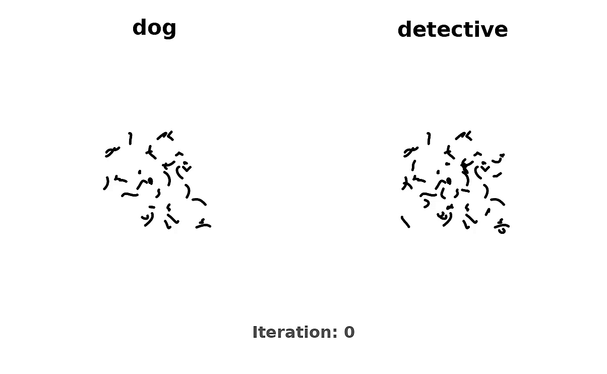 Optimization Animation 2